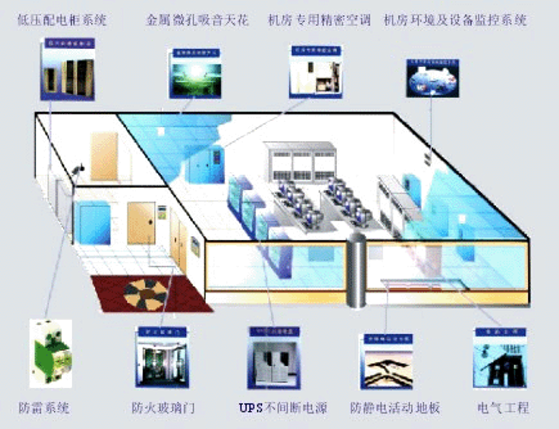 在线教育究竟是怎么回事？